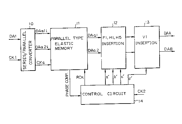 A single figure which represents the drawing illustrating the invention.